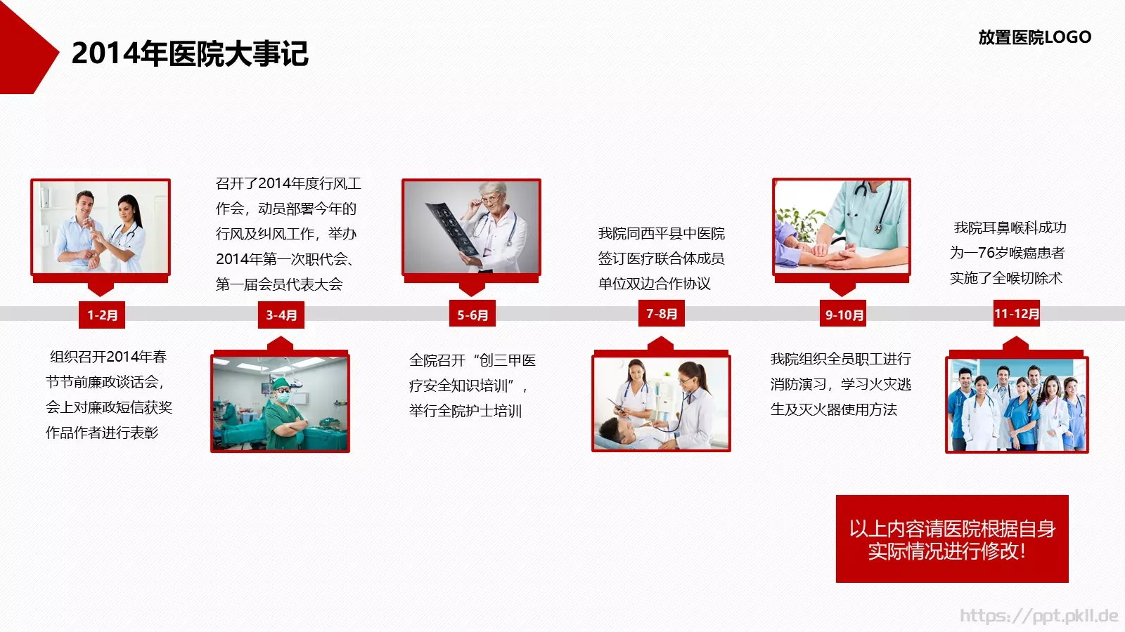 医院年度工作总结报告PPT模板 第 2 页缩略图