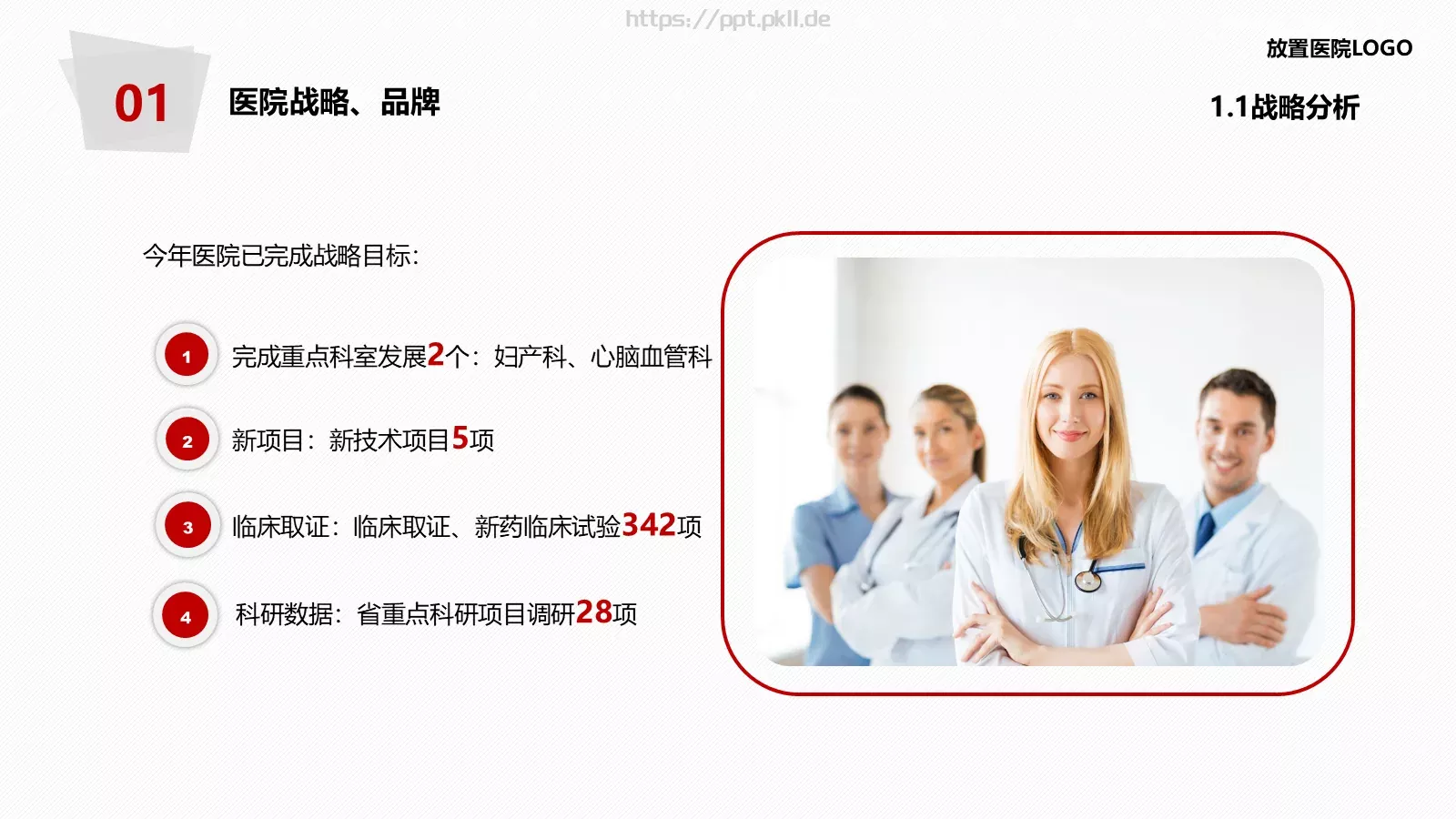 医院年度工作总结报告PPT模板 第 9 页预览图