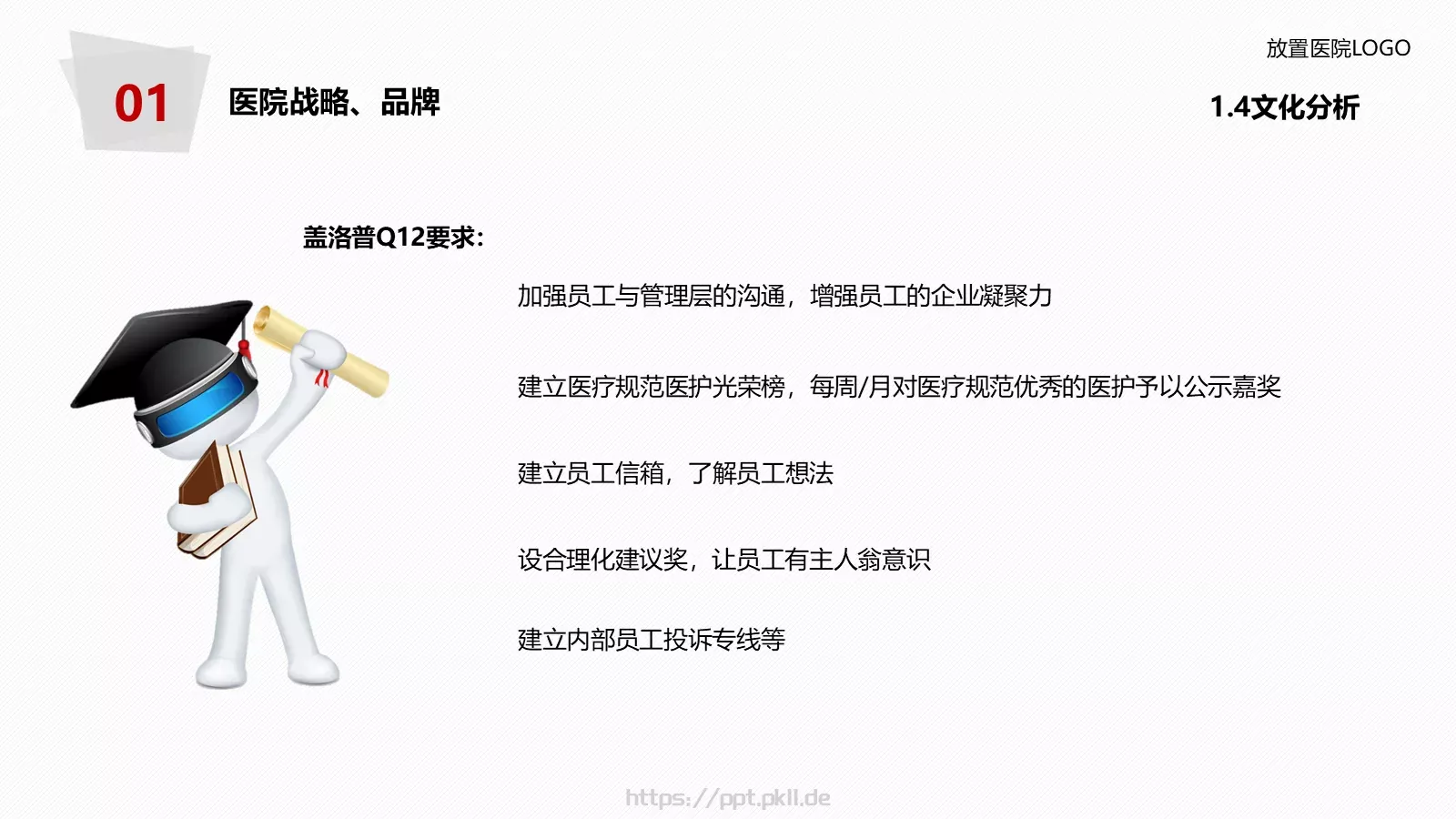 医院年度工作总结报告PPT模板 第 20 页预览图