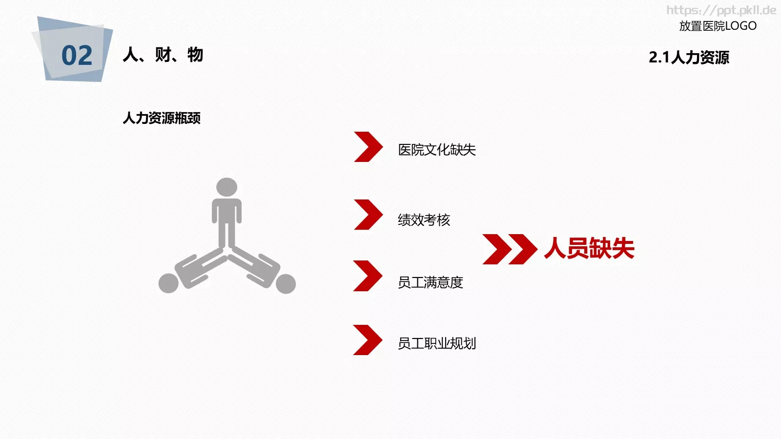 医院年度工作总结报告PPT模板 第 27 页预览图