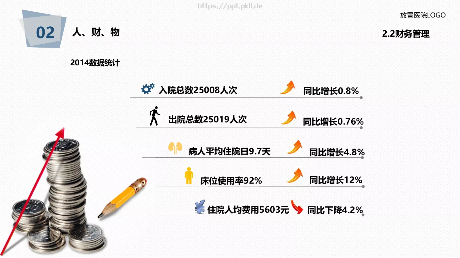 医院年度工作总结报告PPT模板 第 34 页预览图