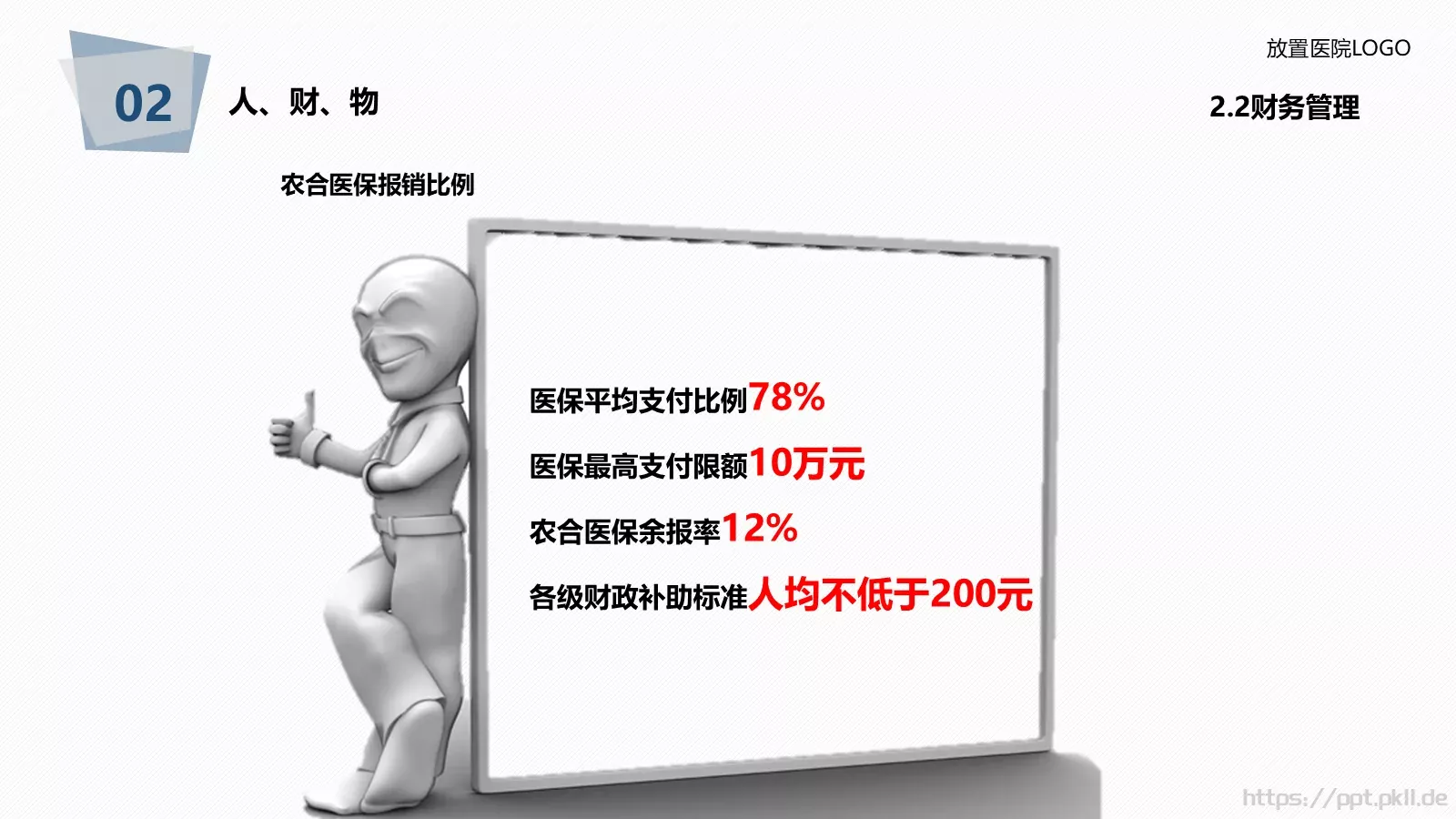 医院年度工作总结报告PPT模板 第 43 页预览图
