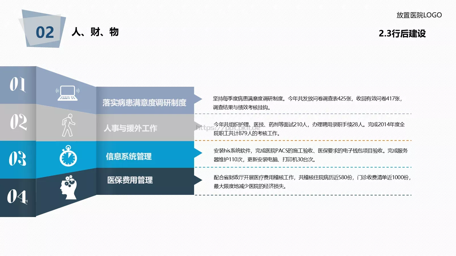 医院年度工作总结报告PPT模板 第 44 页预览图