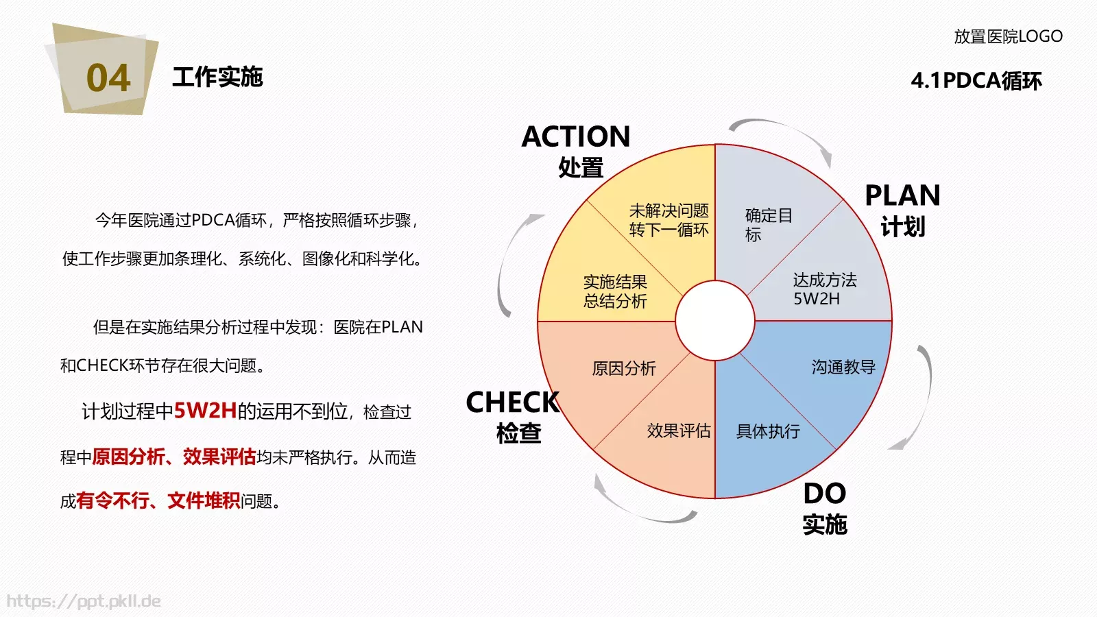 医院年度工作总结报告PPT模板 第 49 页预览图