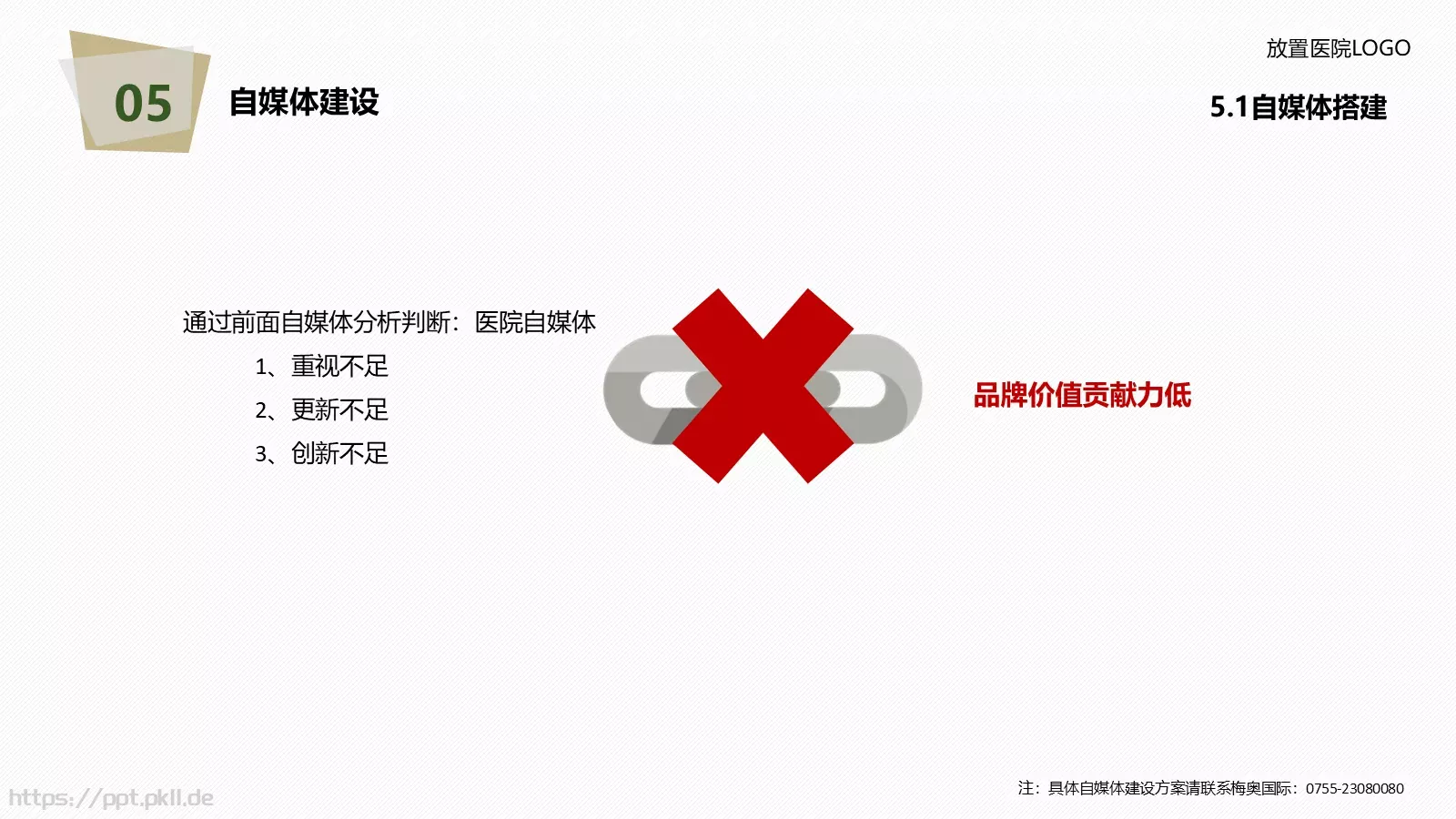 医院年度工作总结报告PPT模板 第 54 页预览图