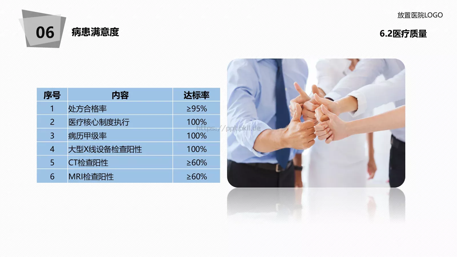 医院年度工作总结报告PPT模板 第 60 页预览图