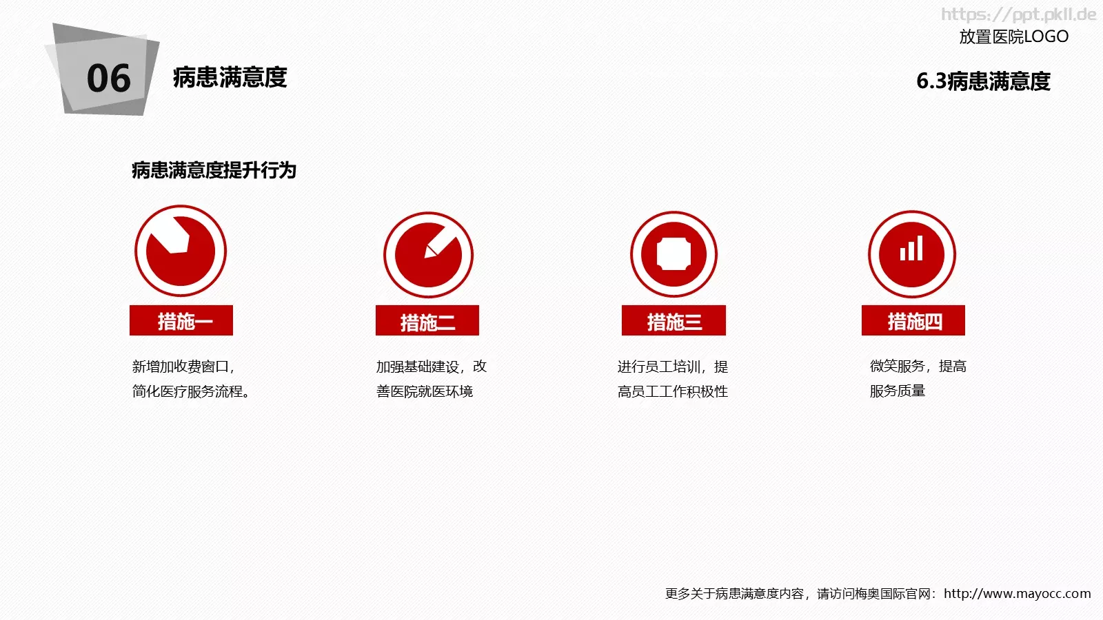 医院年度工作总结报告PPT模板 第 63 页预览图