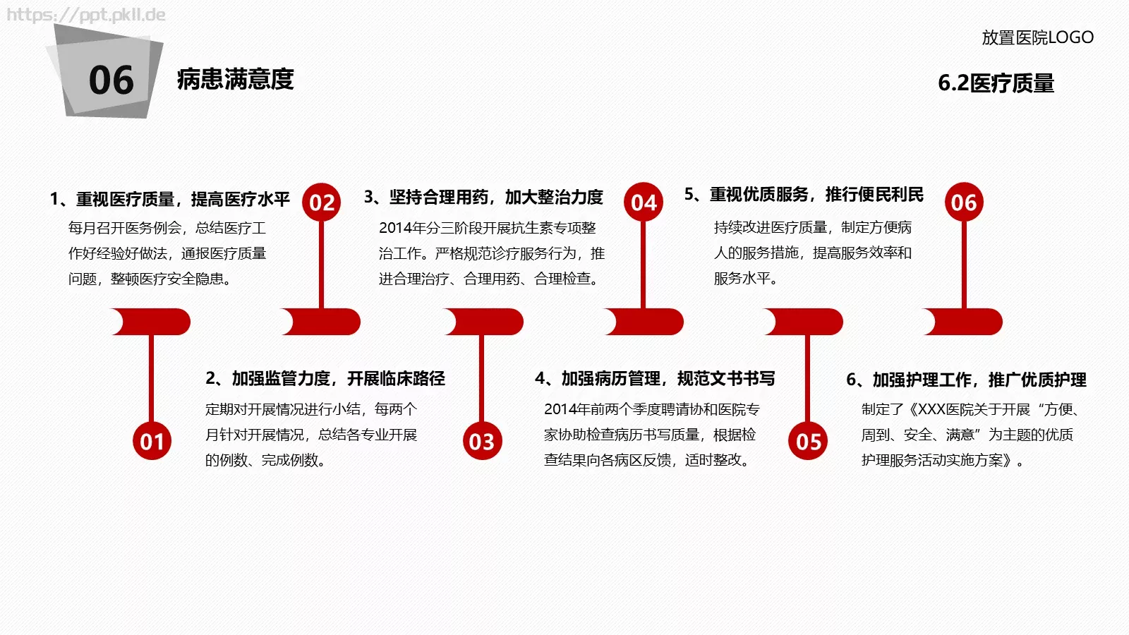 医院年度工作总结报告PPT模板 第 59 页预览图