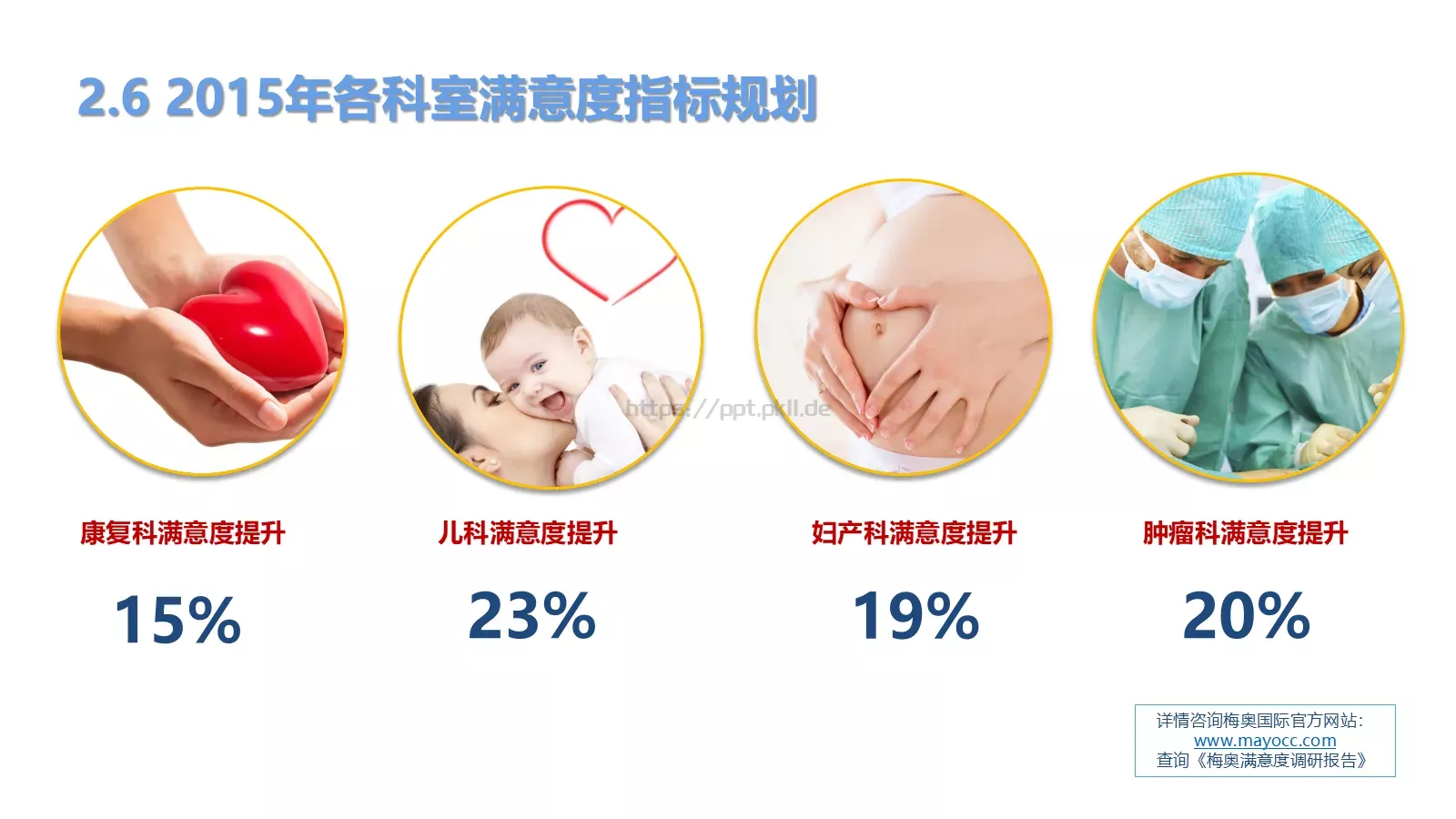 年度工作计划PPT模板 第 12 页预览图