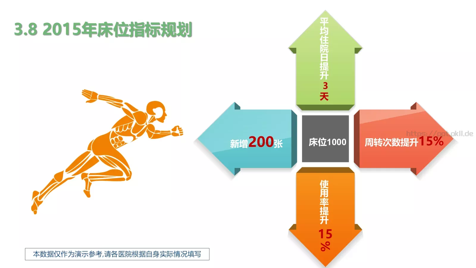 年度工作计划PPT模板 第 21 页预览图