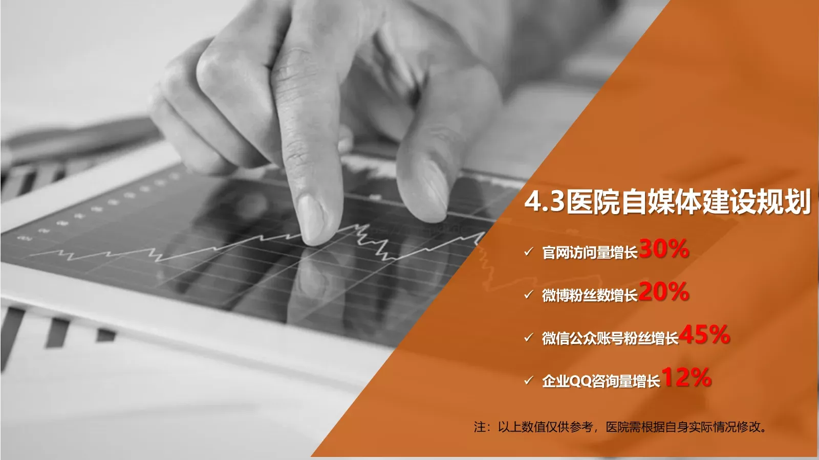 年度工作计划PPT模板 第 27 页预览图