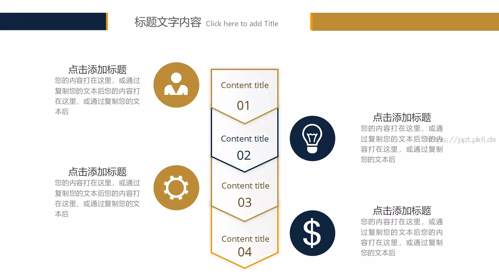 金融财务工作汇报PPT模板 第 16 页预览图