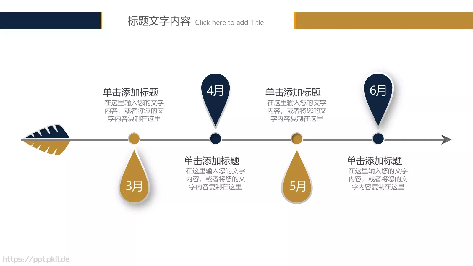 金融财务工作汇报PPT模板 第 22 页预览图