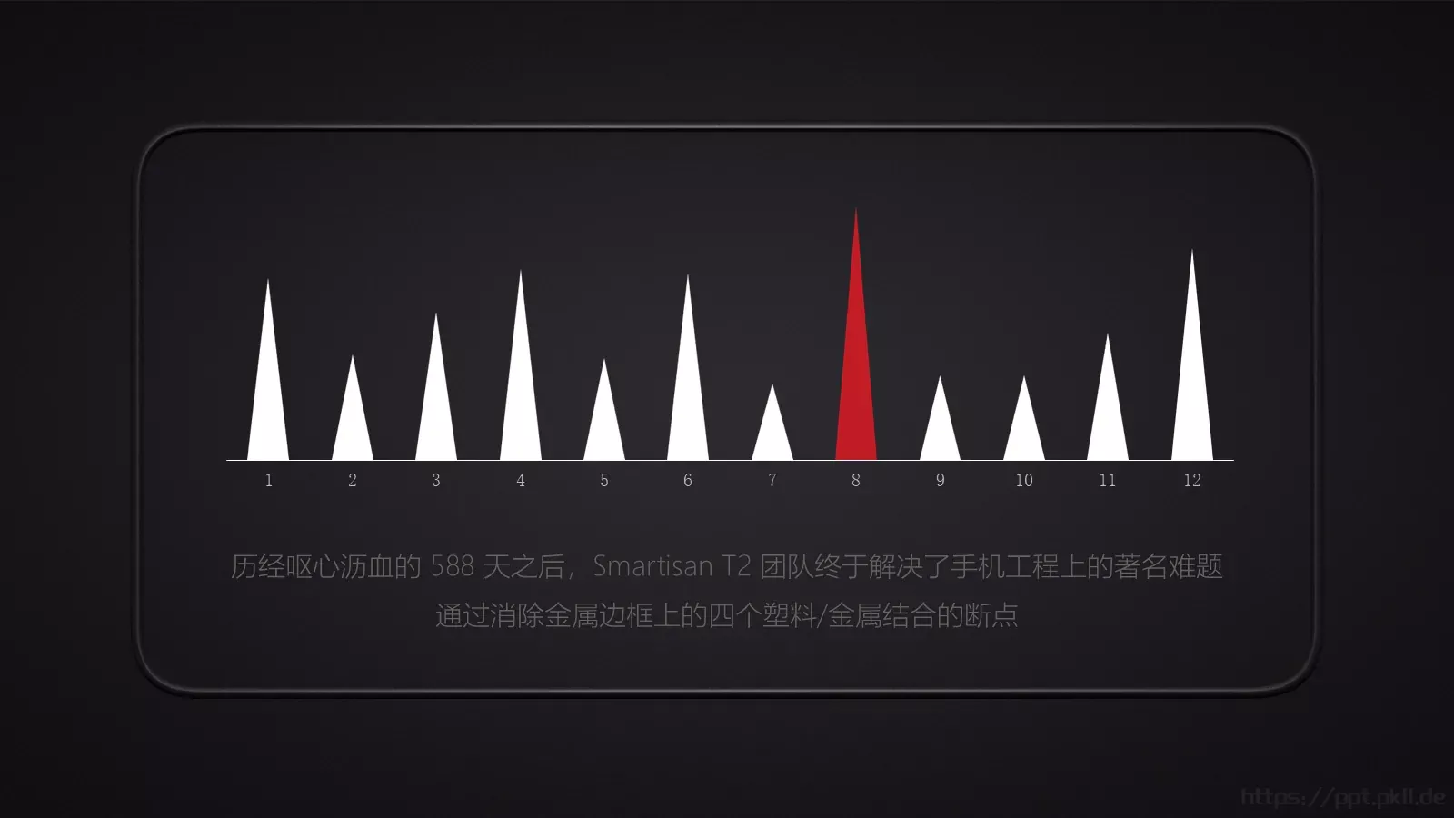 以傲慢与偏执通用模板 第 16 页预览图