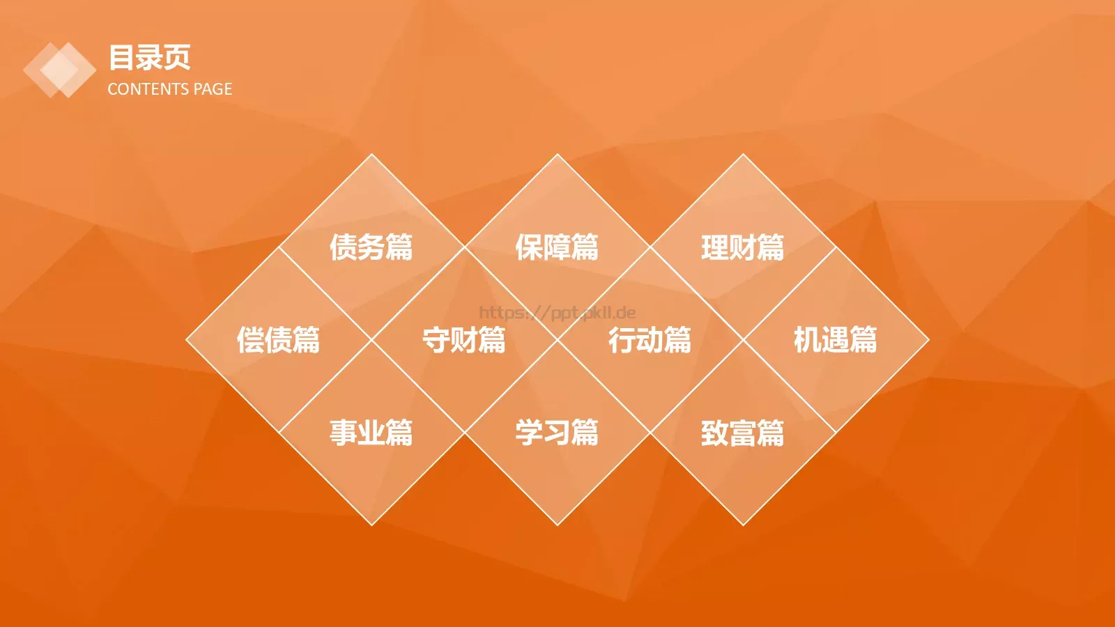 金融理财通用PPT模板 第 5 页预览图