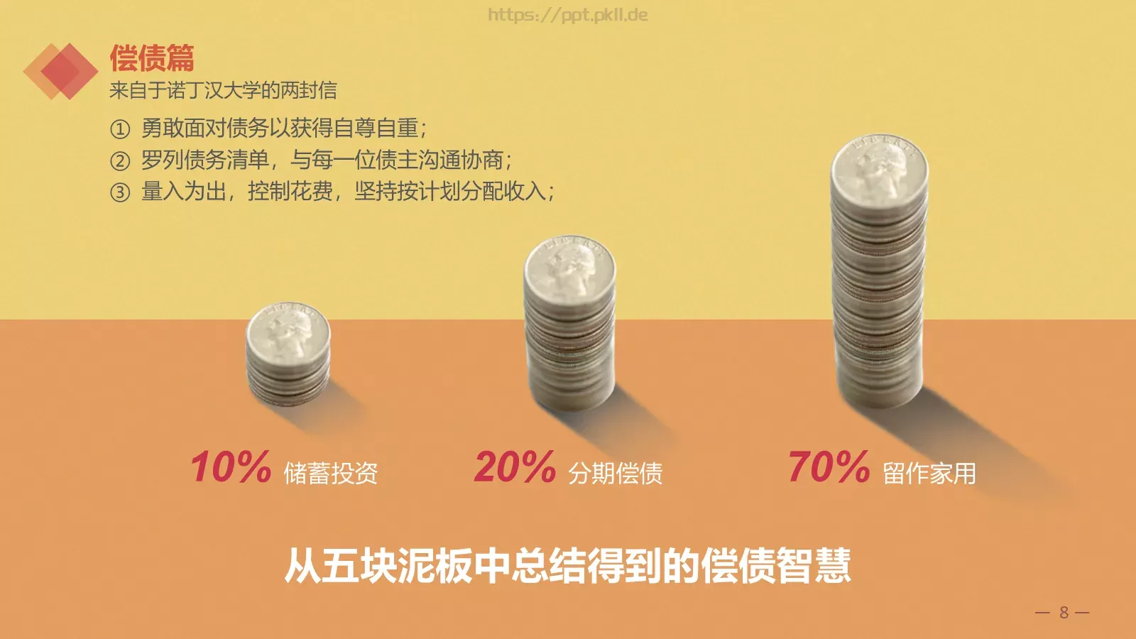 金融理财通用PPT模板 第 8 页预览图