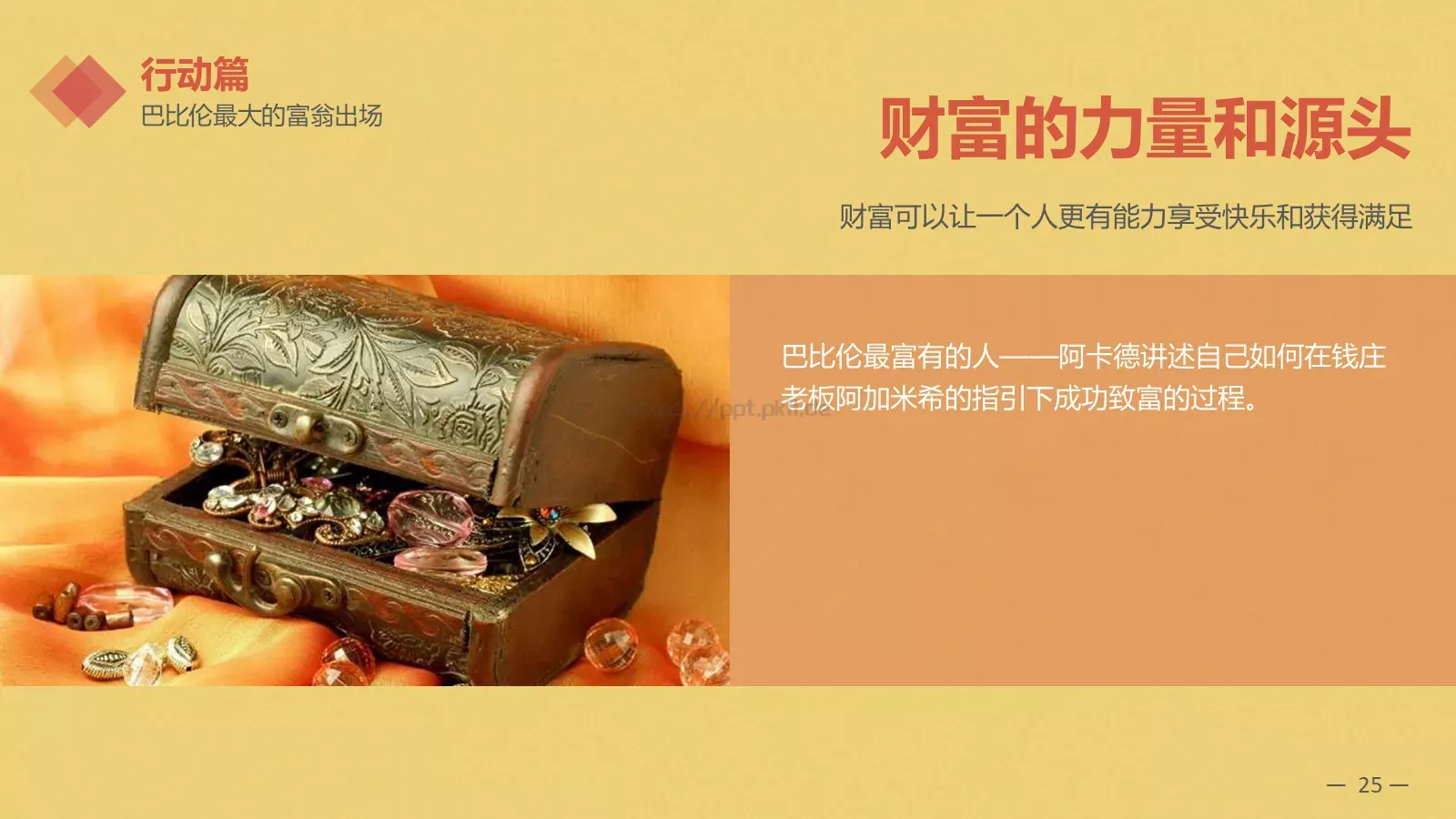 金融理财通用PPT模板 第 25 页预览图