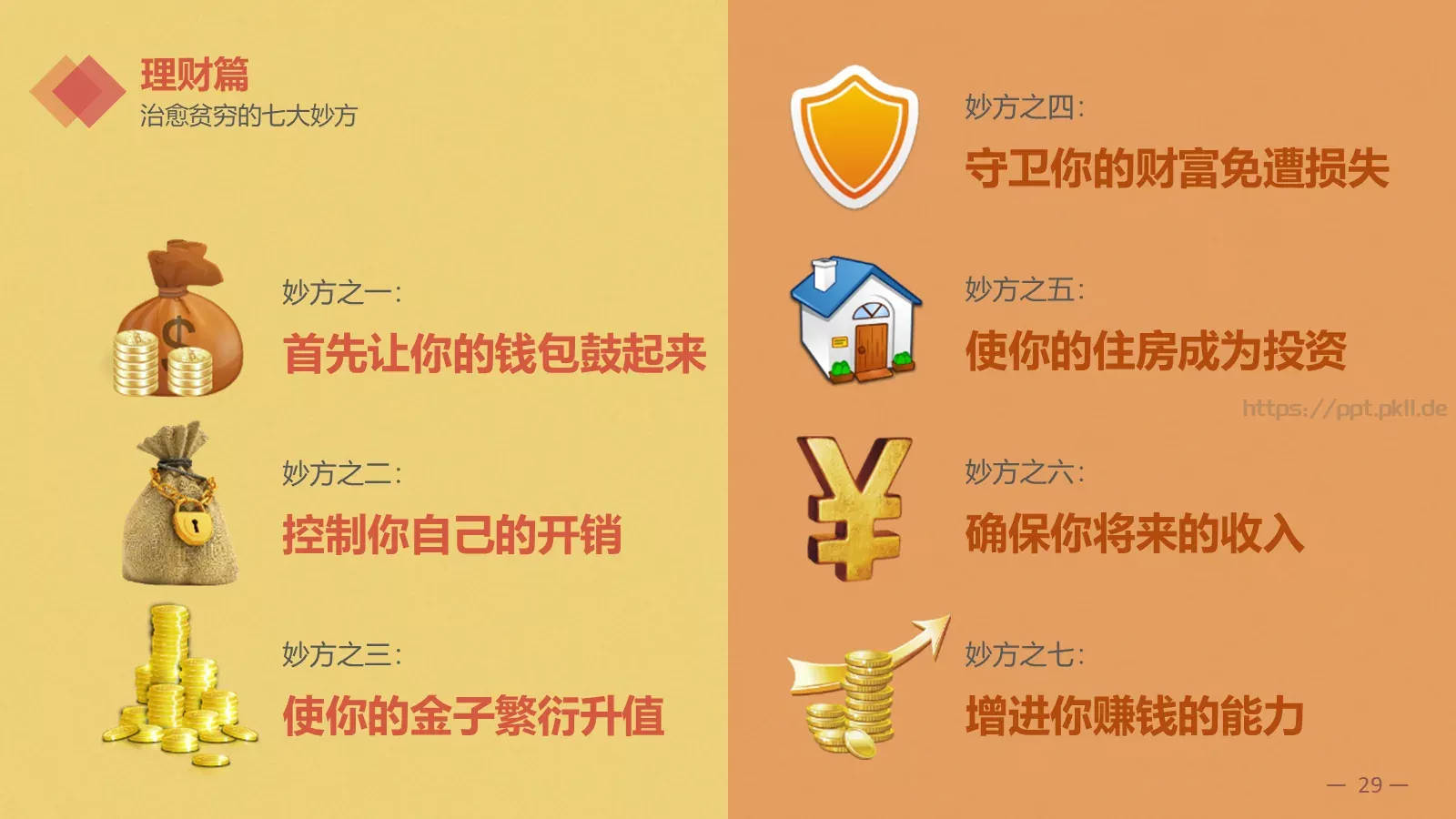 金融理财通用PPT模板 第 29 页预览图