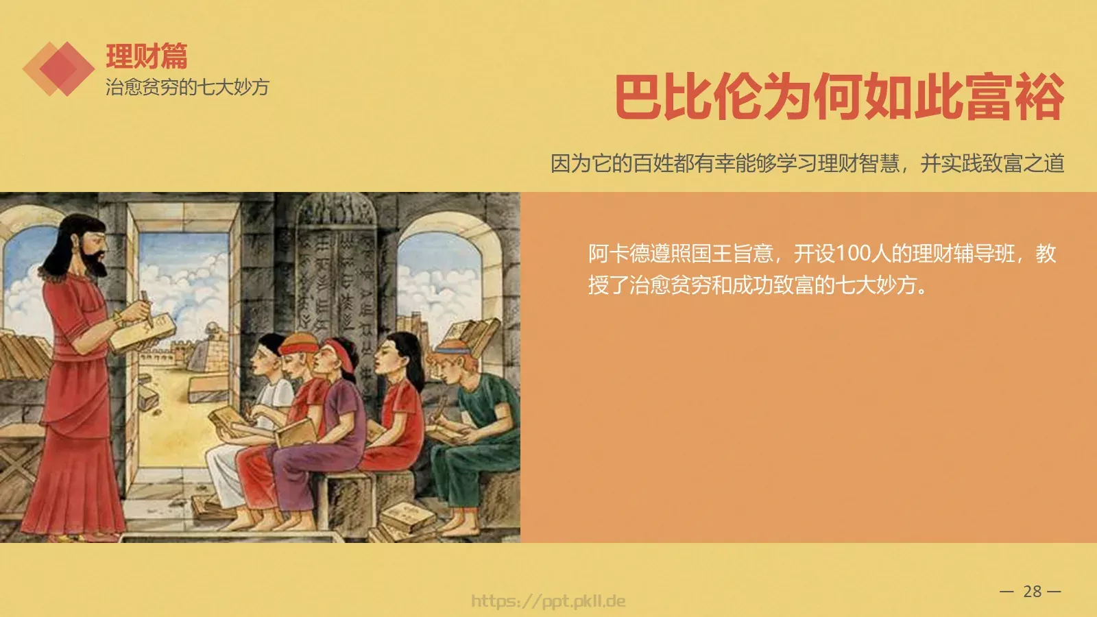 金融理财通用PPT模板 第 28 页预览图