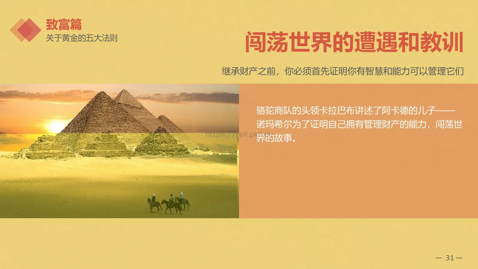 金融理财通用PPT模板 第 31 页预览图