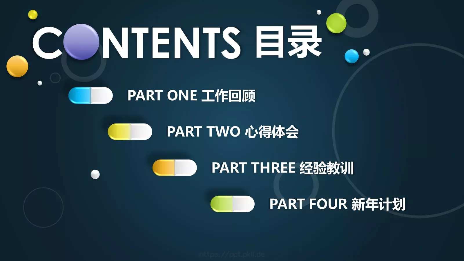 医药行业年终总结PPT模板 第 2 页缩略图