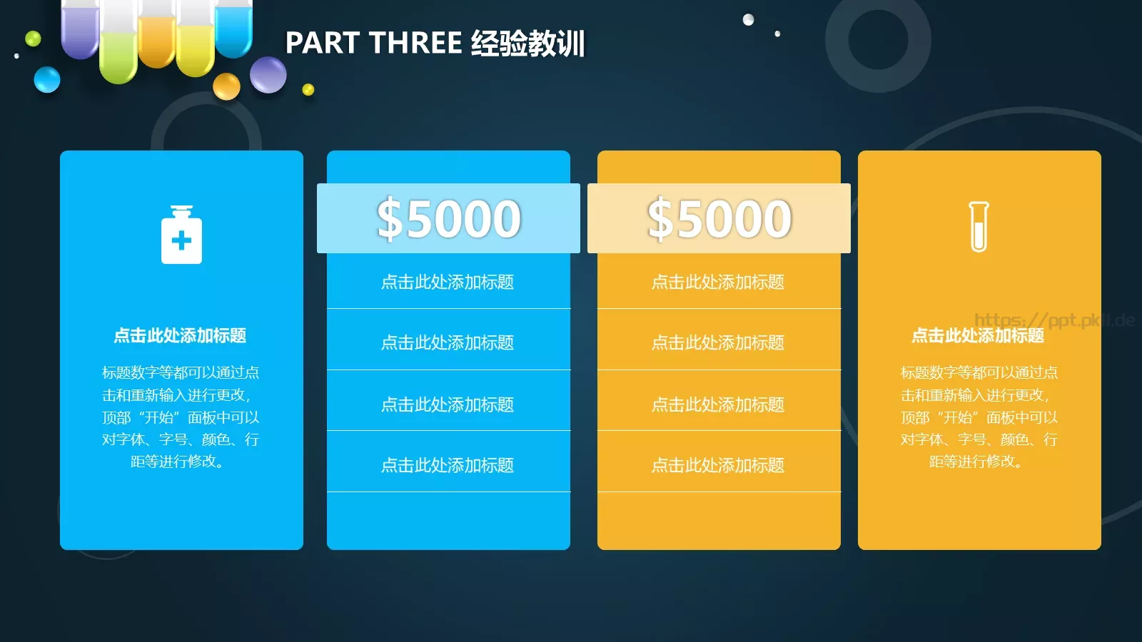 医药行业年终总结PPT模板 第 13 页预览图