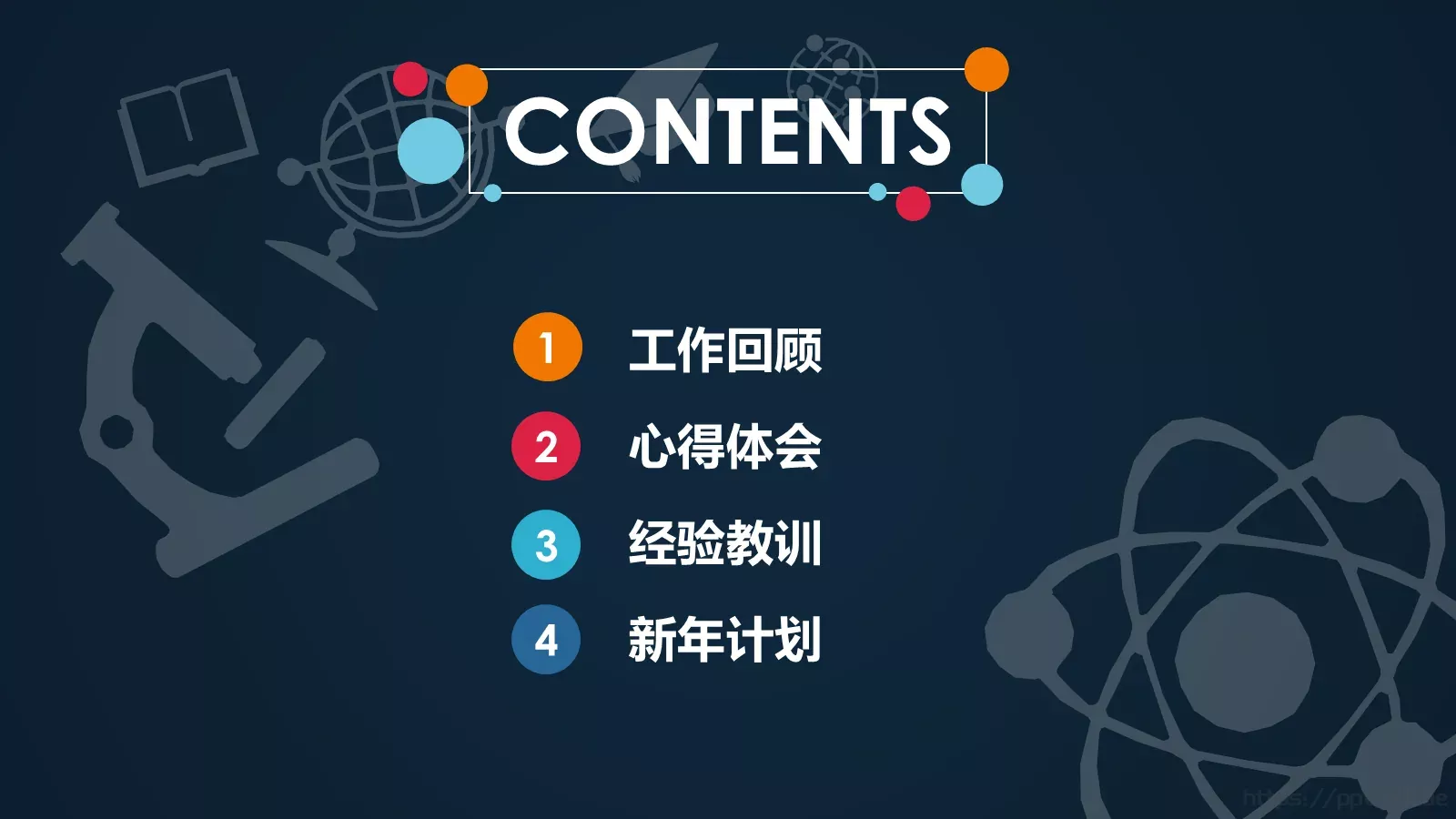 总结PPT模板 第 2 页缩略图