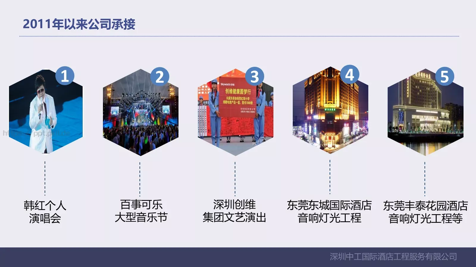 深圳中工国际酒店工程服务有限公司公司介绍PPT模板 第 8 页预览图