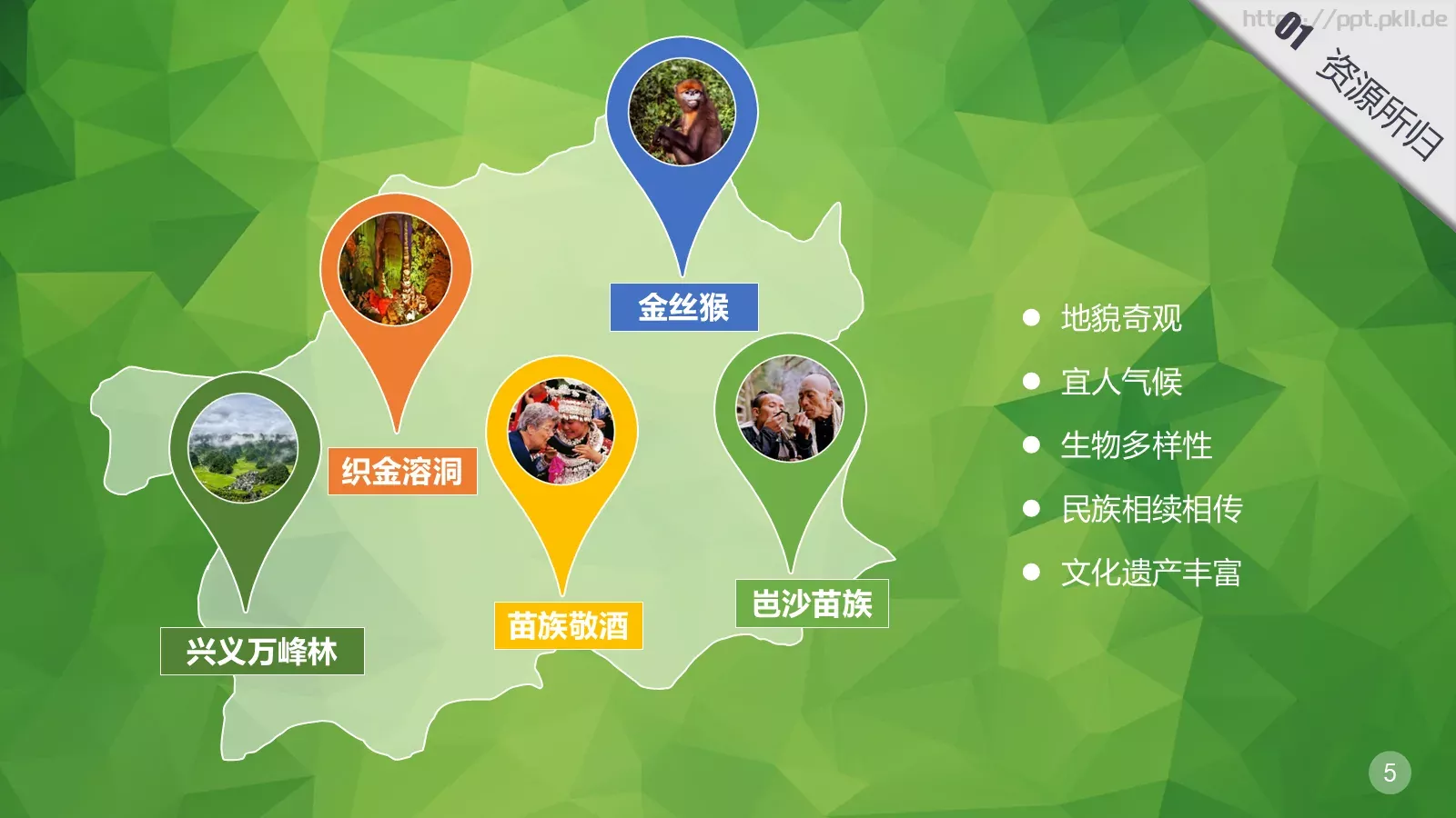 坚守两条底线PPT模板 第 5 页预览图