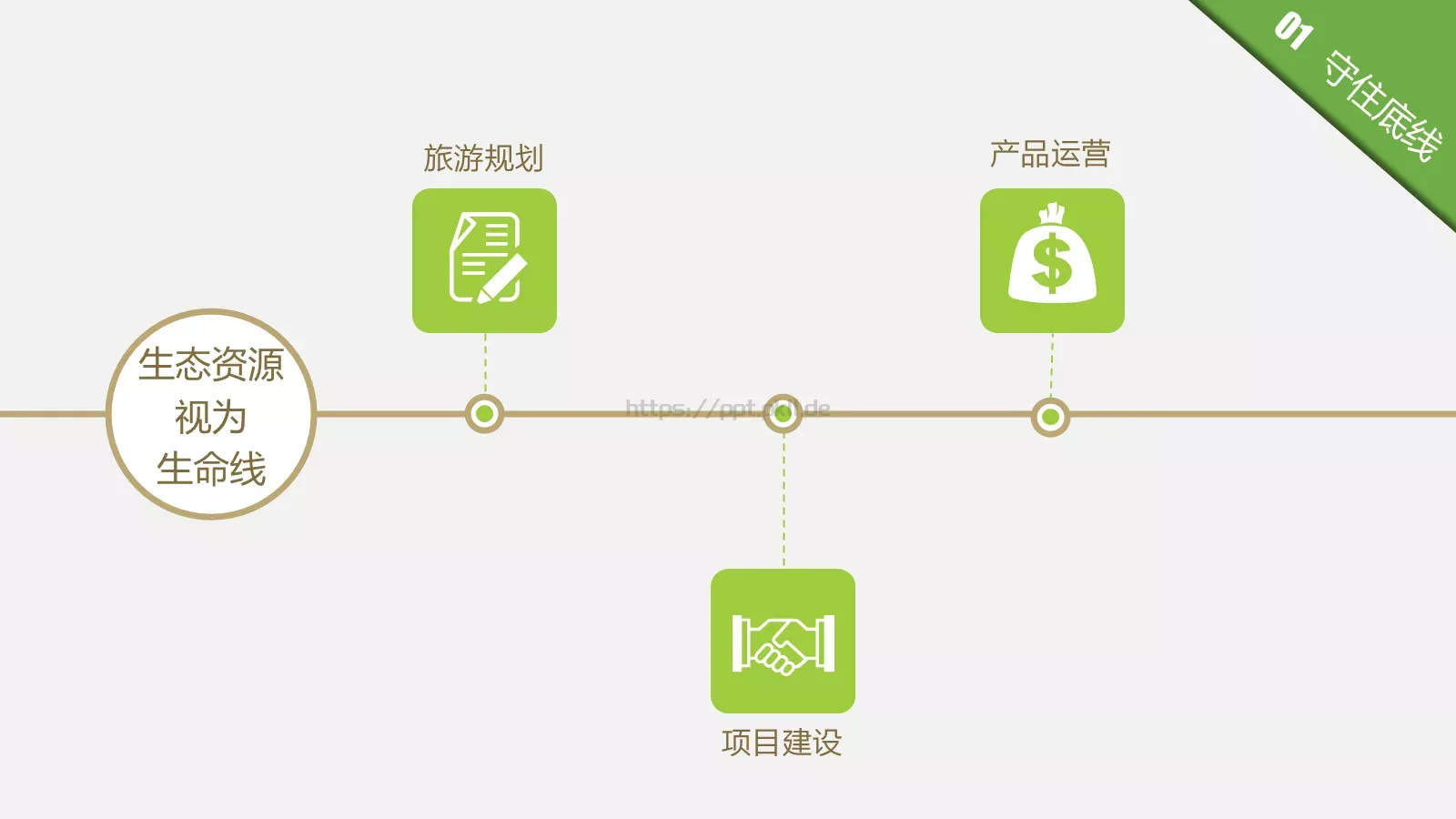 坚守两条底线PPT模板 第 16 页预览图