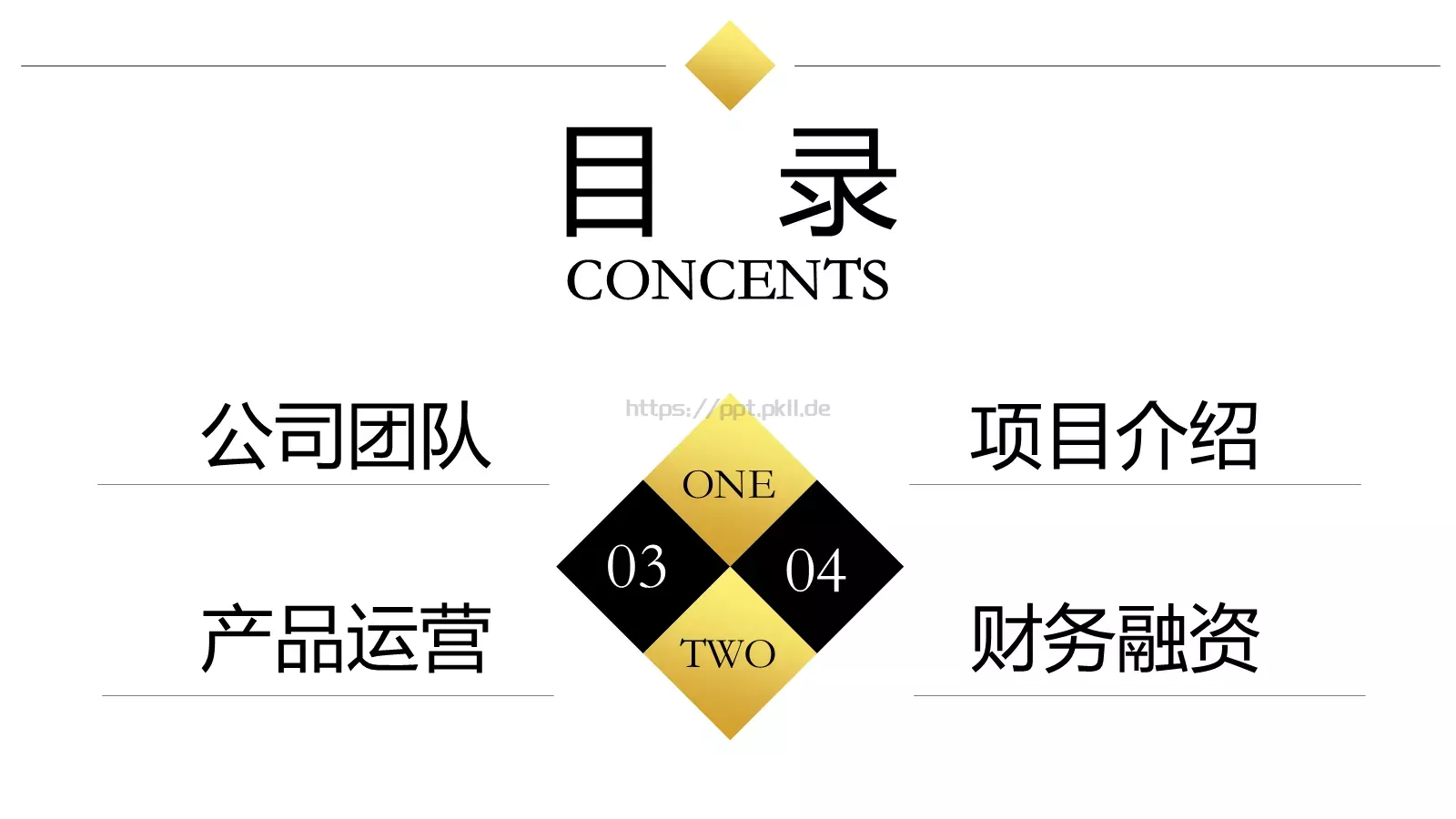 公司简介汇报PPT模板 第 2 页缩略图