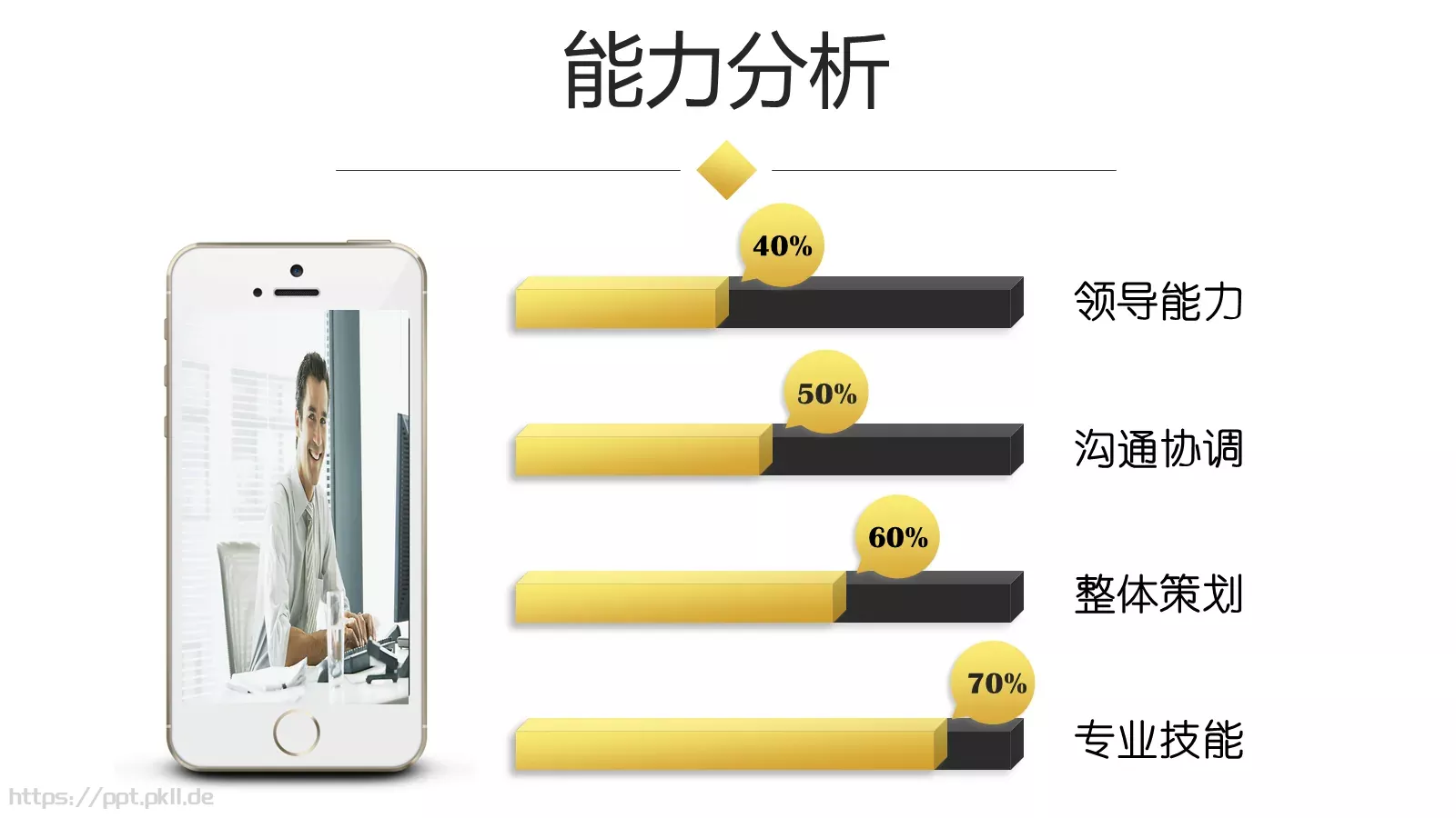 公司简介汇报PPT模板 第 8 页预览图