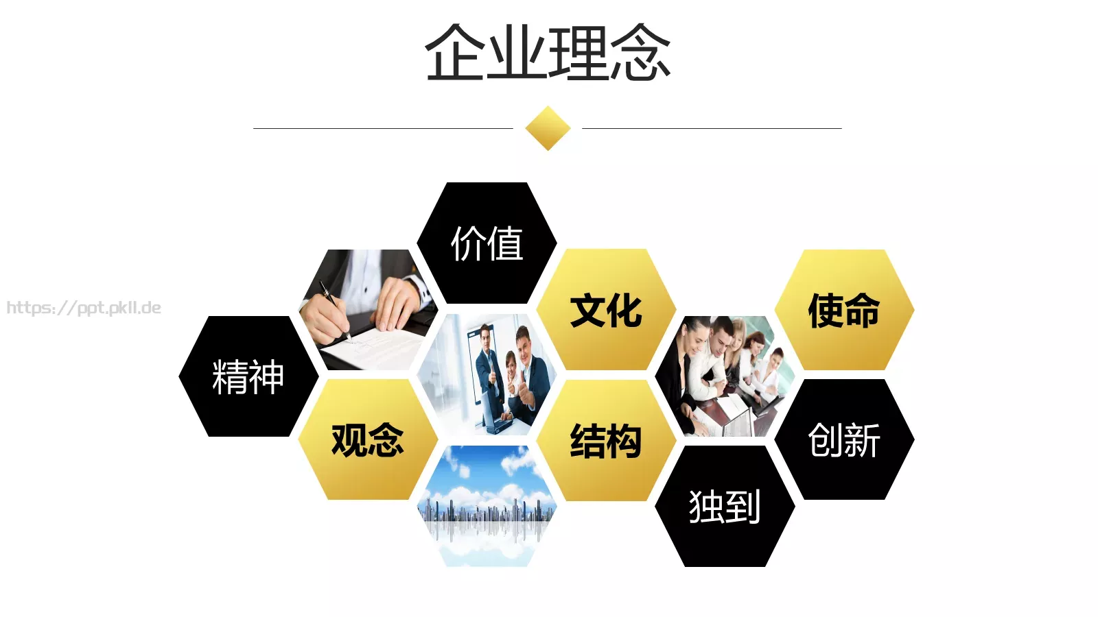 公司简介汇报PPT模板 第 15 页预览图