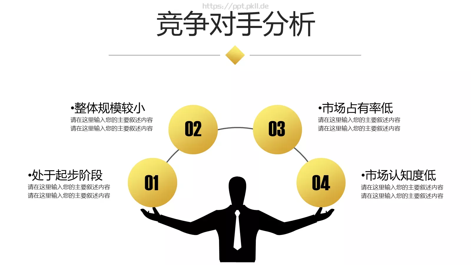 公司简介汇报PPT模板 第 20 页预览图
