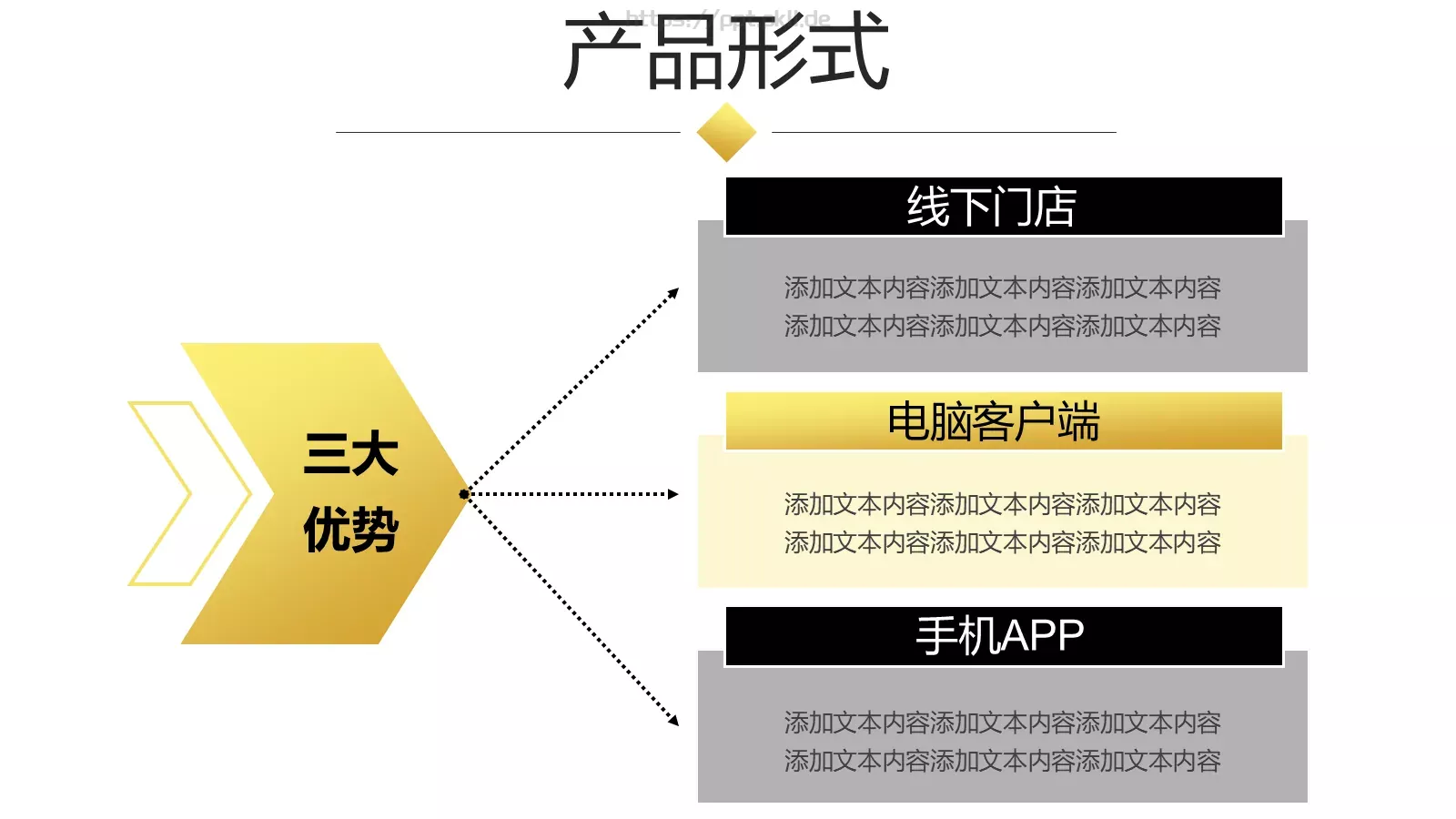 公司简介汇报PPT模板 第 25 页预览图