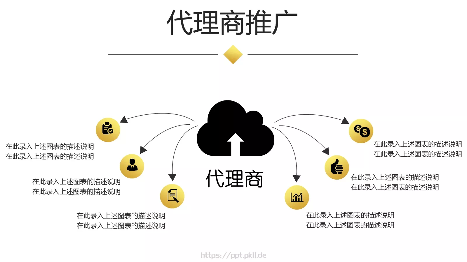公司简介汇报PPT模板 第 28 页预览图