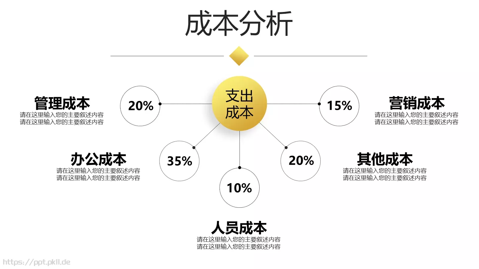 公司简介汇报PPT模板 第 36 页预览图