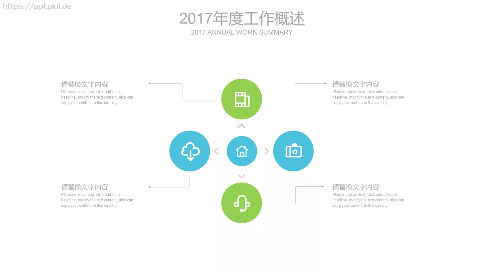 工作总结PPT模板 第 7 页预览图