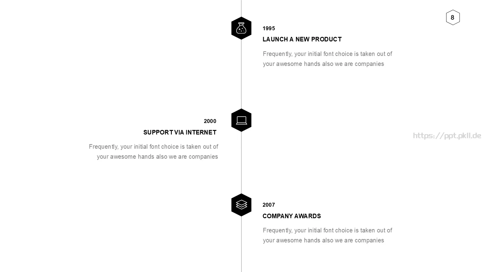 总结PPT模板 第 8 页预览图
