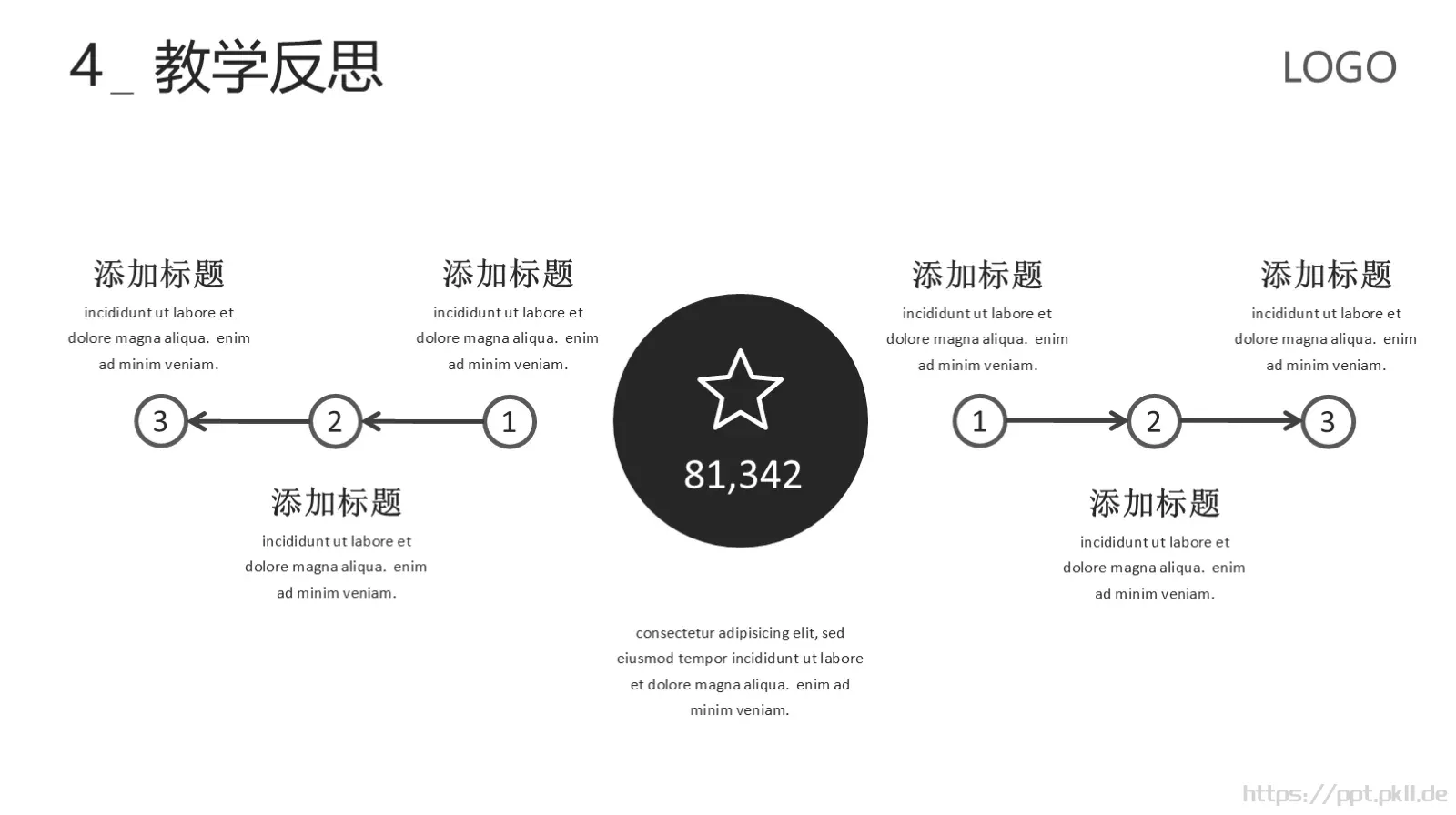 学术报告总结PPT模板 第 24 页预览图