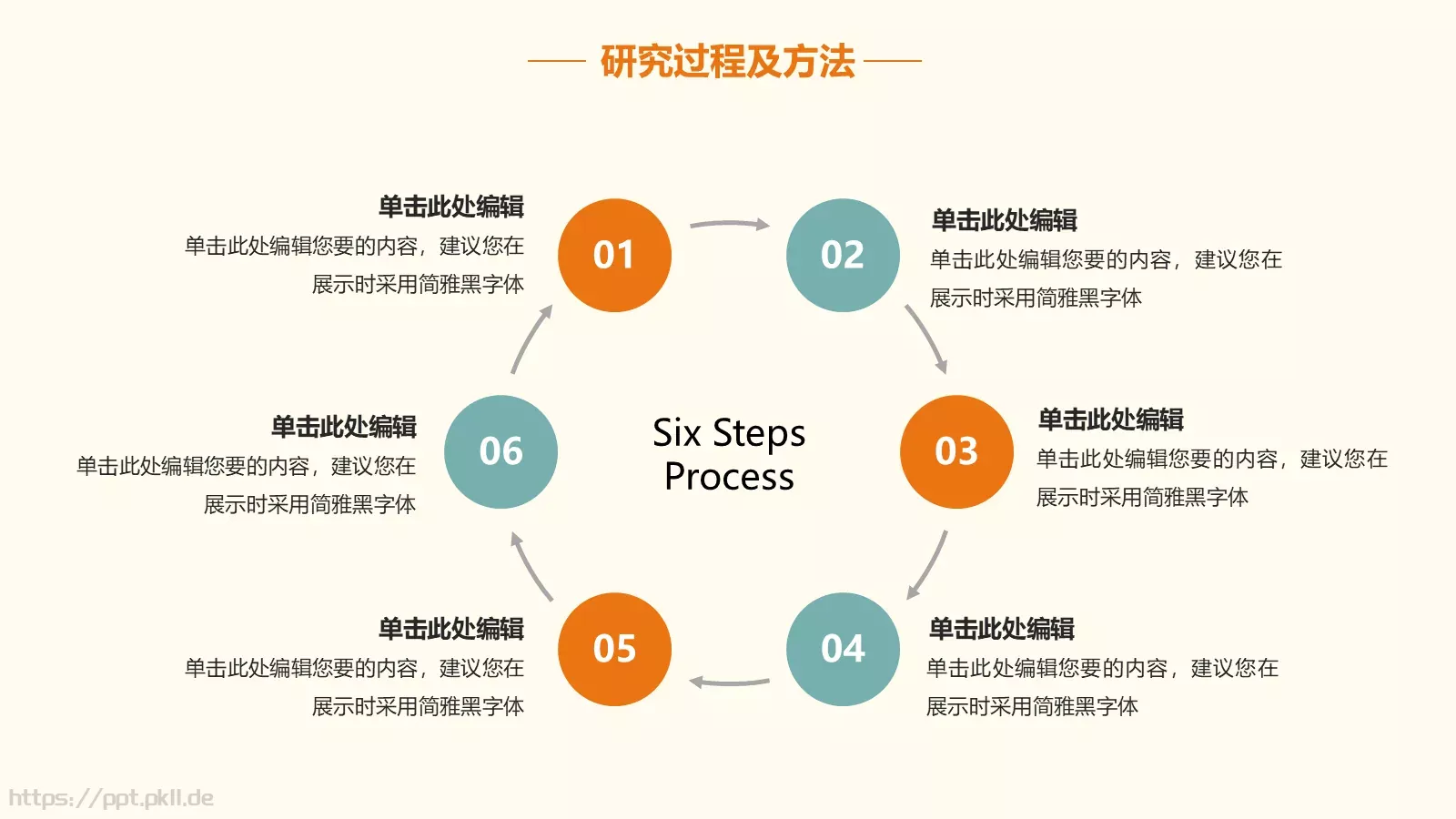 毕业论文答辩PPT模板 第 19 页预览图