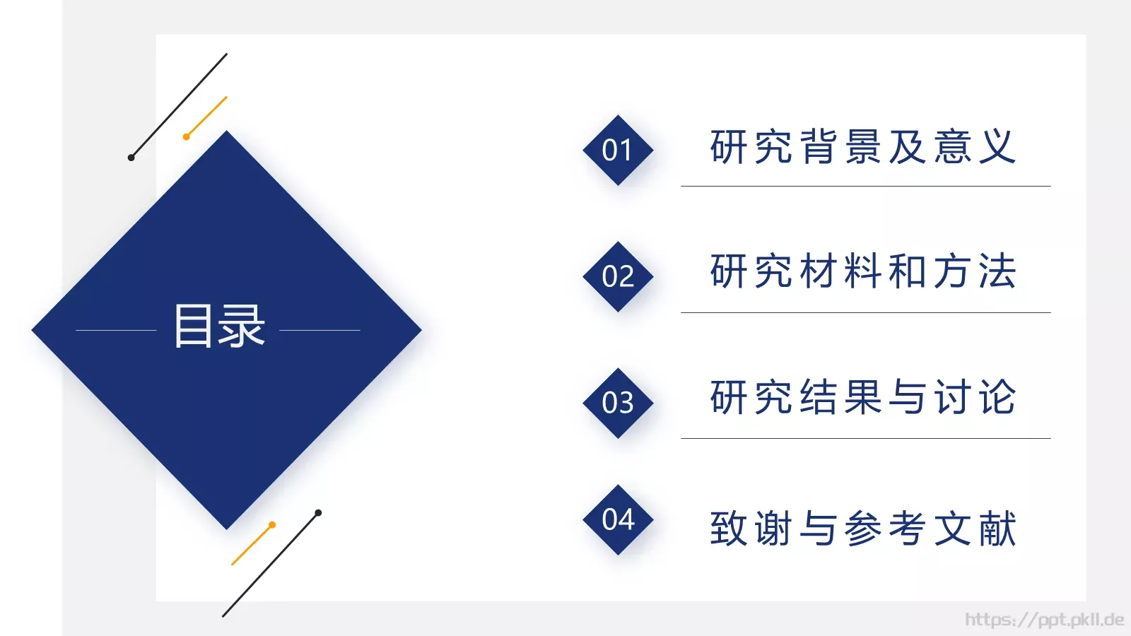 毕业答辩汇报PPT模板 第 2 页缩略图