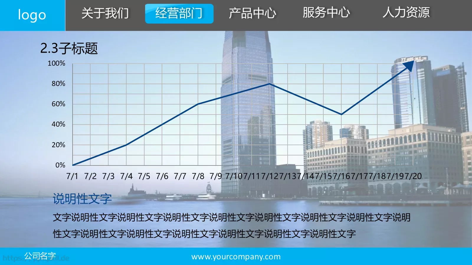 上海某公司介绍宣传PPT模板 第 14 页预览图
