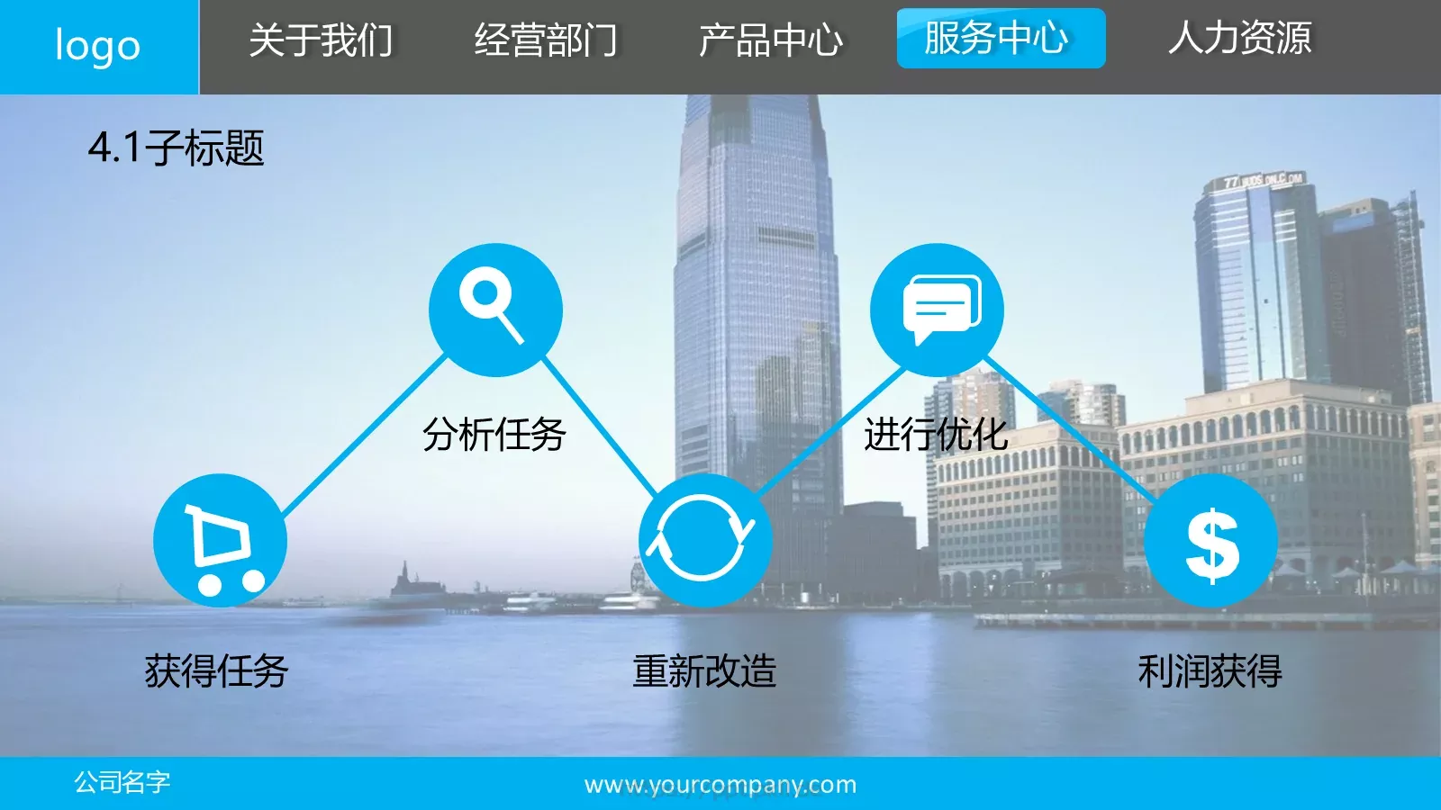 上海某公司介绍宣传PPT模板 第 24 页预览图