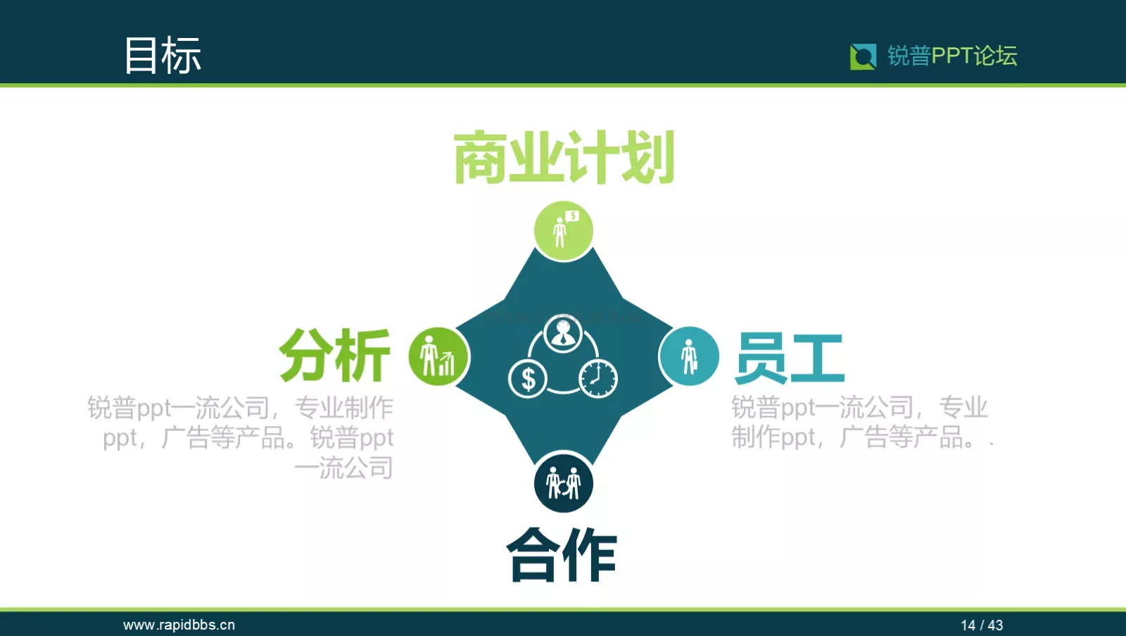 企业宣传锐普PPT模板 第 14 页预览图
