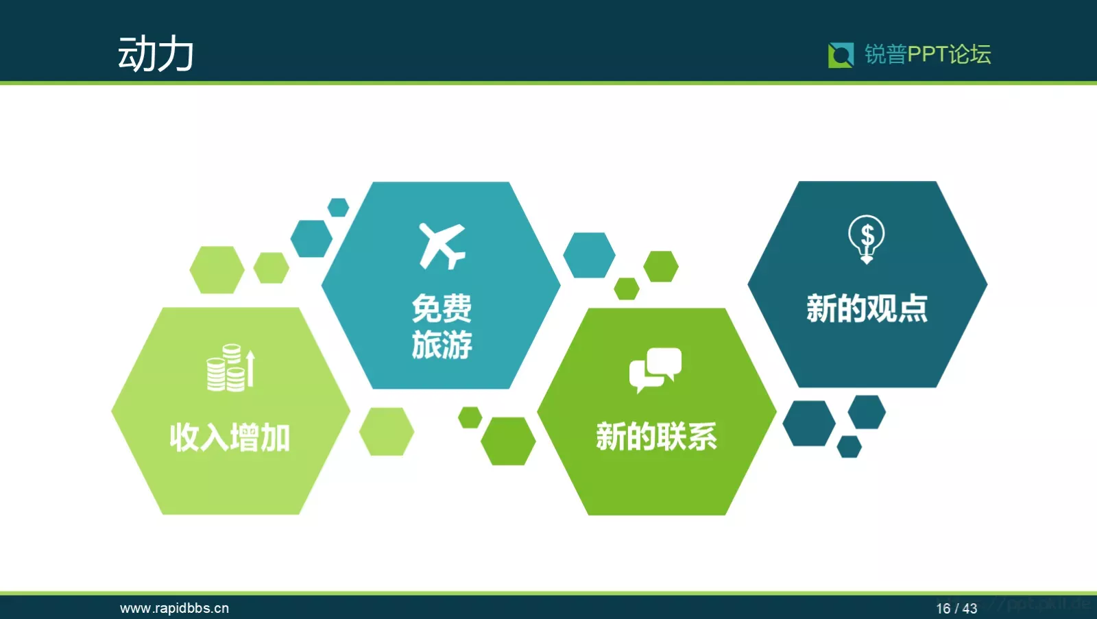 企业宣传锐普PPT模板 第 16 页预览图