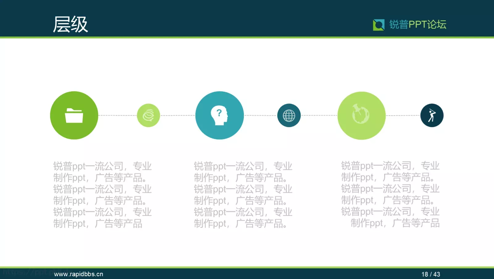 企业宣传锐普PPT模板 第 18 页预览图