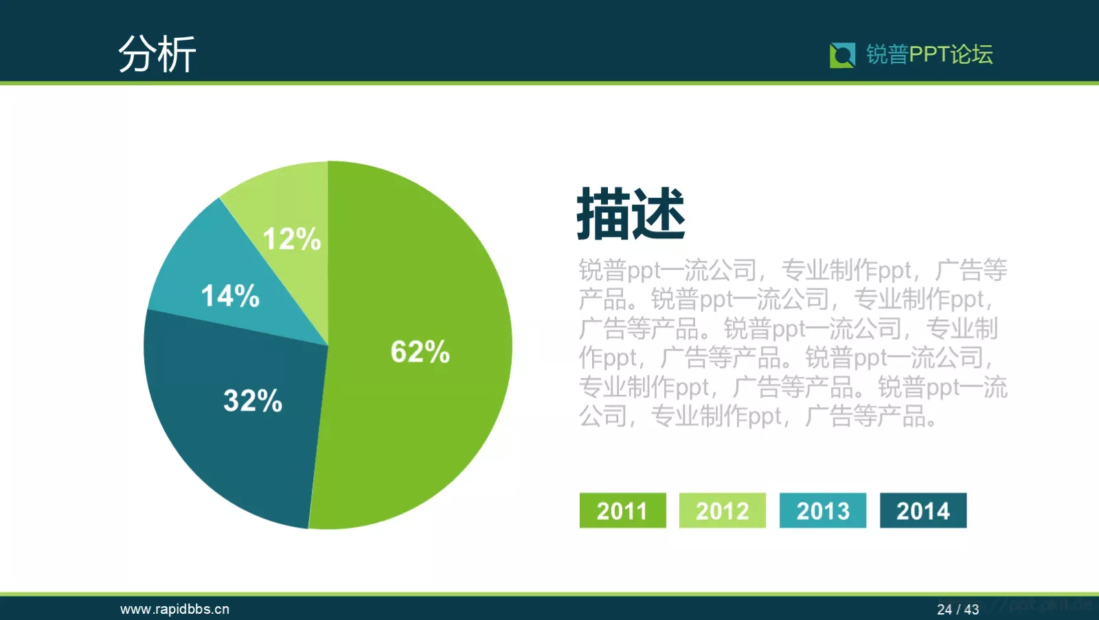 企业宣传锐普PPT模板 第 24 页预览图