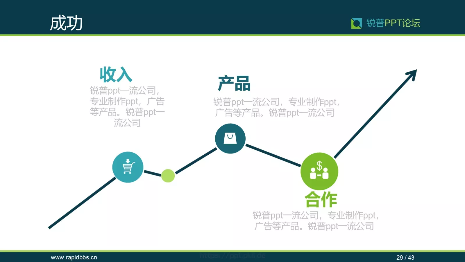 企业宣传锐普PPT模板 第 29 页预览图