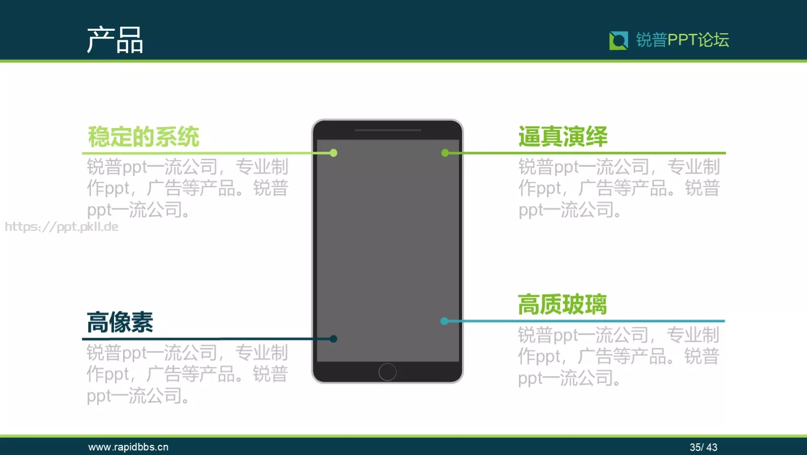 企业宣传锐普PPT模板 第 35 页预览图